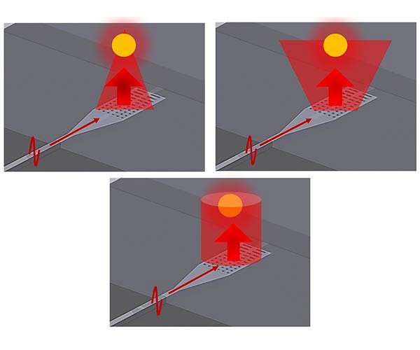 Nano flashlight enables new applications of light
