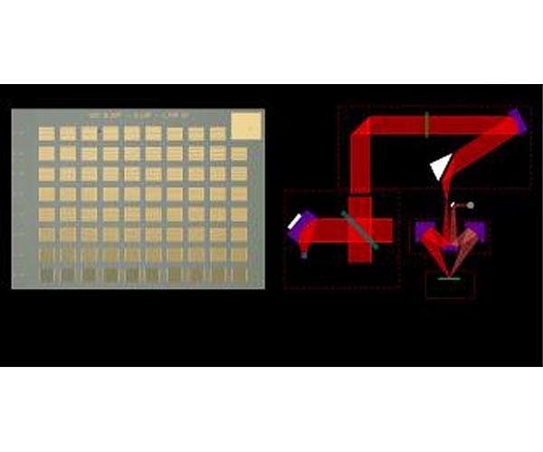 Scientists use photons as threads to weave novel forms of matter