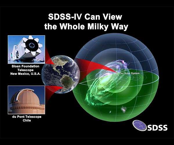 Almost a Million Stars and Counting: Mapping the history of the Milky Way with APOGEE and beyond