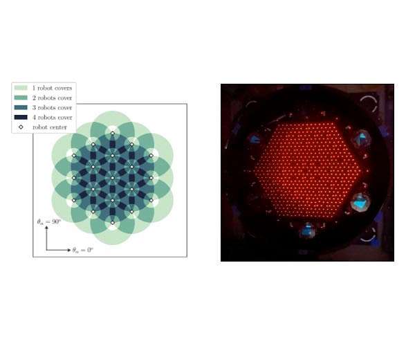 SDSS-V robots turn their eyes to the sky