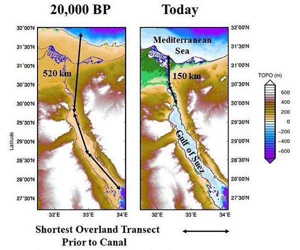 Study suggests remnants of human migration paths exist underwater at 'choke points'