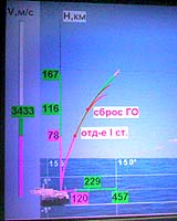 Zenith Sends Another One To Orbit