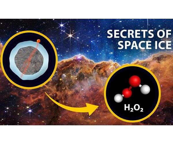 Scientists investigate cosmic chemistry for clues to life's origins