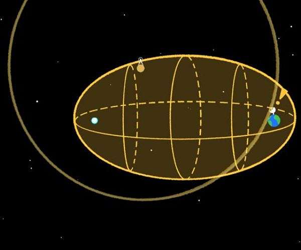 SETI Institute Utilizes Advanced Ellipsoid Technique in Quest for Extraterrestrial Signals