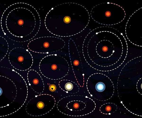 Study revisits chances of detecting alien technosignatures