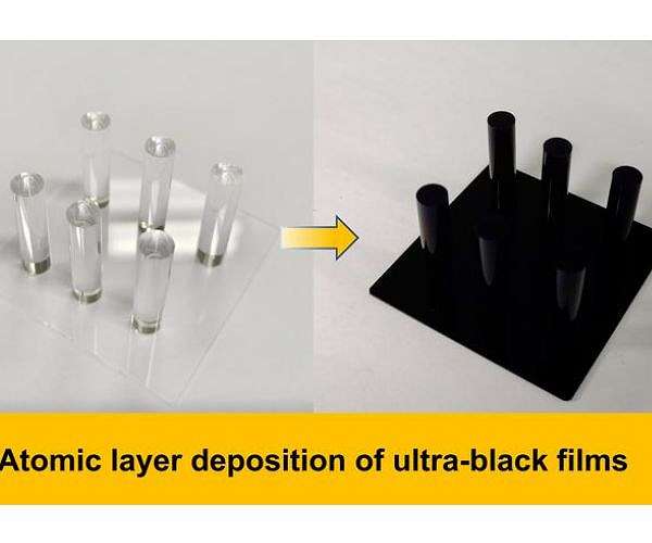 Revolutionary Ultrablack Coating Unveiled for Superior Telescope Performance