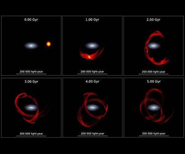 Milky Way's Merging History: Reconstructing the Cetus Stream