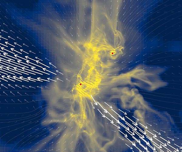 Planets of binary stars as possible homes for alien life