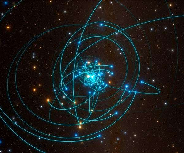 The monster in the middle of the Milky Way is spinning slowly