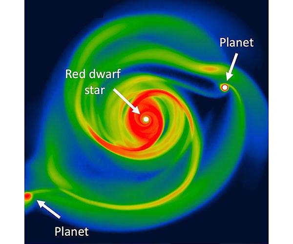 Astronomers find a way to form 'fast and furious' planets around tiny stars