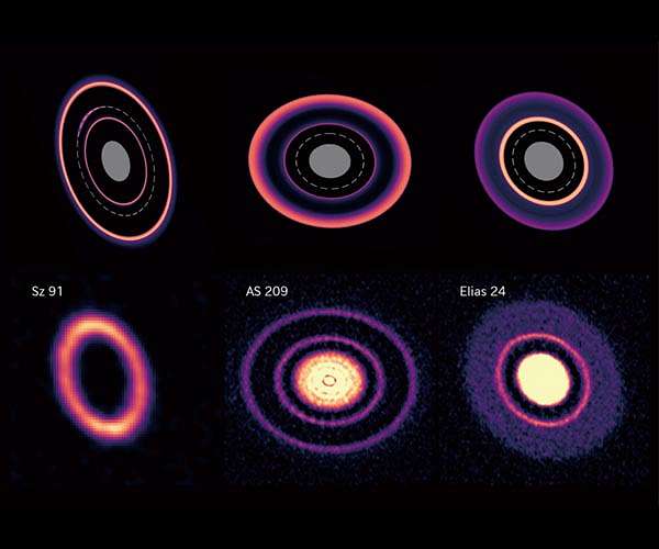 Simulations provide clue to missing planets mystery