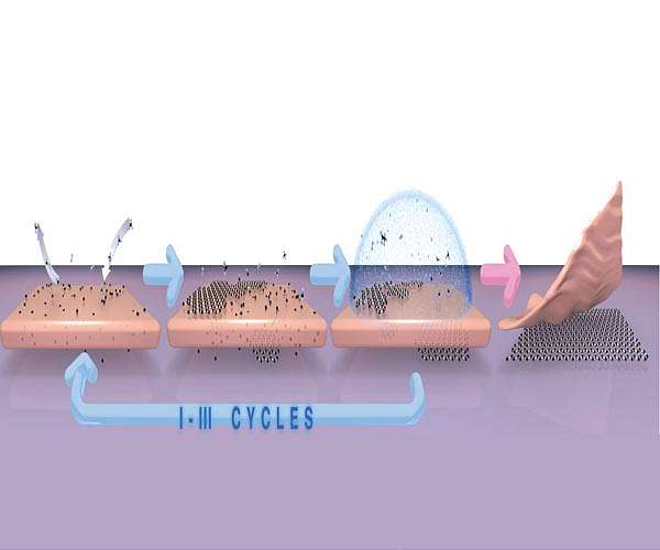 Graphene crystals grow better under copper cover