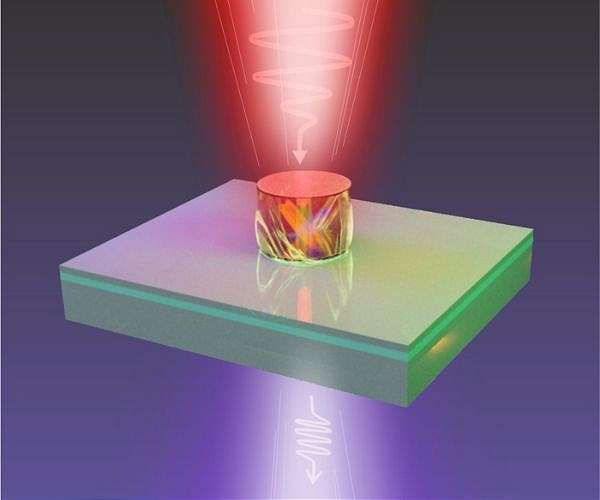 Nifty nanoparticles help 'peel back the curtain' into the world of super small things
