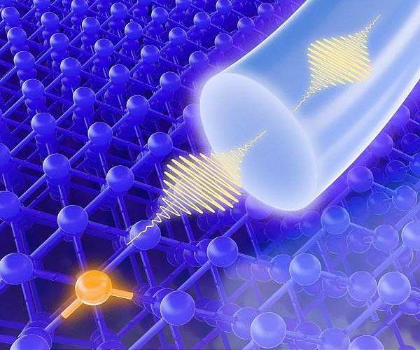 Single photons from a silicon chip