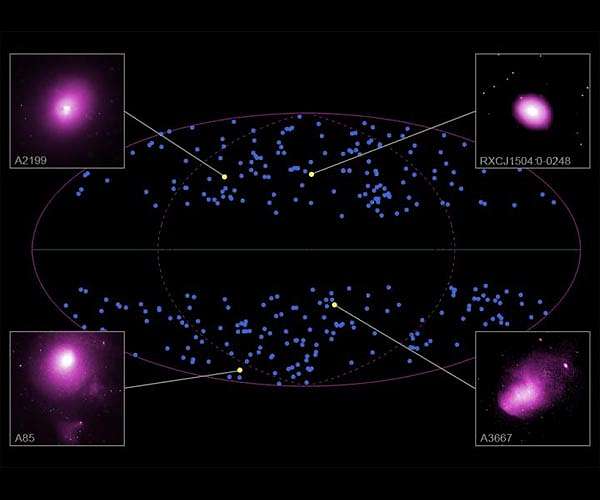 Rethinking cosmology: Universe expansion may not be uniform