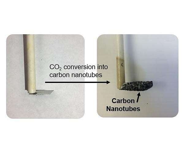 Vanderbilt prof cracks code to cheap, small carbon nanotubes