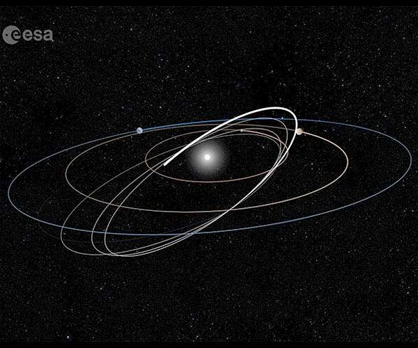 Solar Orbiter prepares for festive Venus flyby