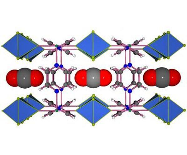 Scientists Develop PrISMa Platform to Enhance Carbon Capture Technology