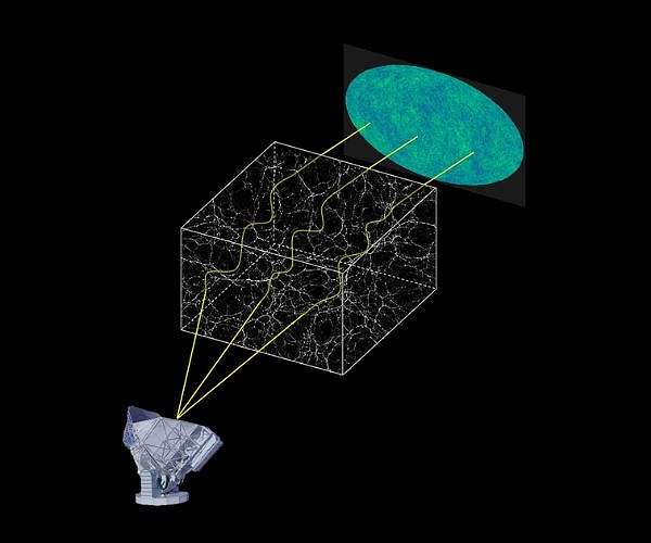 Latest data from South Pole Telescope signals 'new era' for measuring the first light in the universe