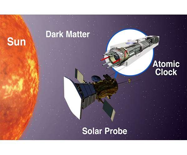 Researchers say space atomic clocks could help uncover the nature of dark matter