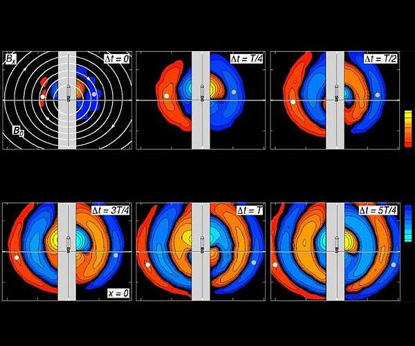 Unraveling the nature of 'whistlers' from space in the lab