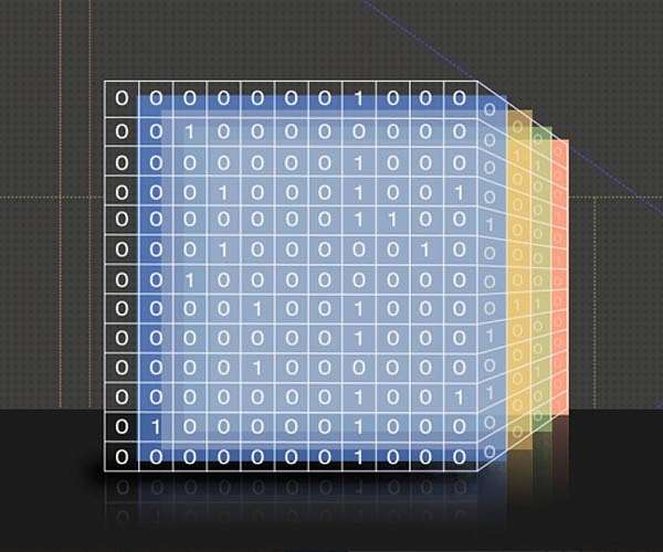 The key tensor-force effects on nuclear matter using relativistic ab initio theory