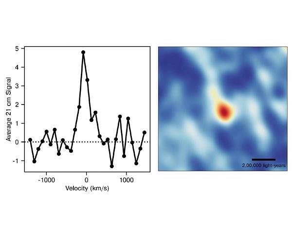 GMRT measures the atomic hydrogen gas mass in galaxies 9 billion years ago