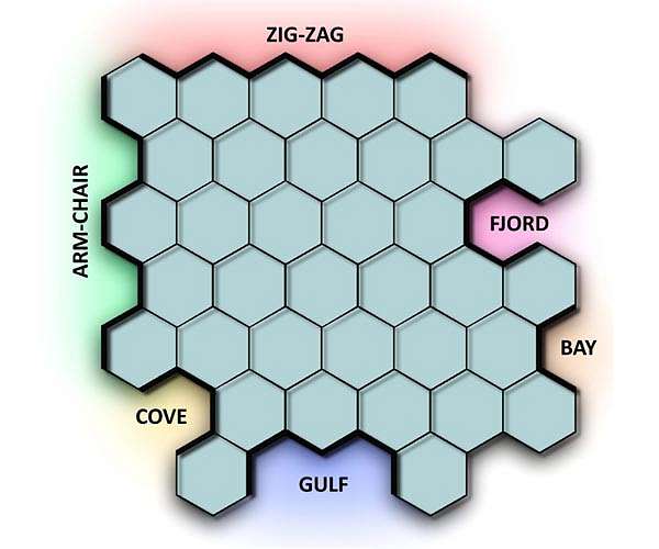 Large, stable pieces of graphene produced with unique edge pattern
