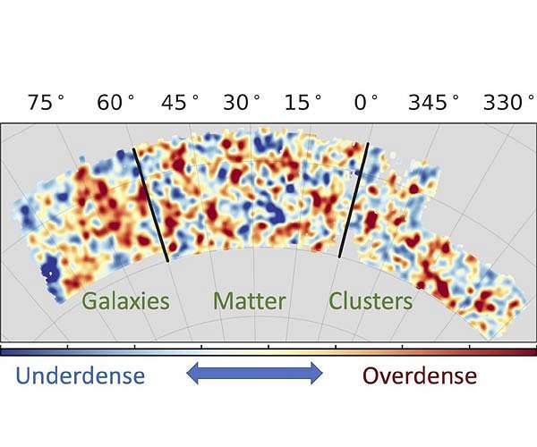 Dark Energy Survey physicists open new window into dark energy