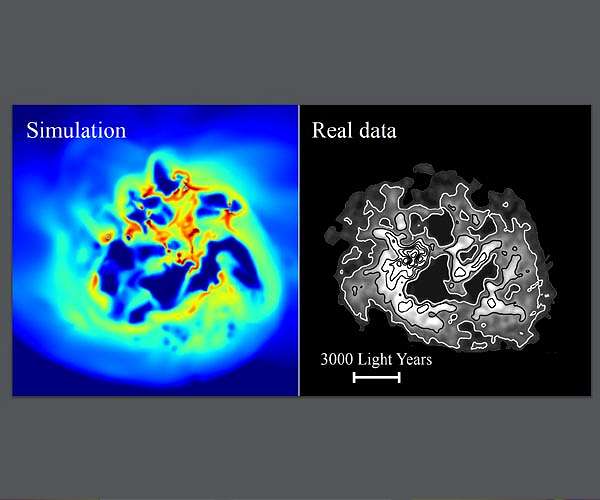 Dark matter on the move