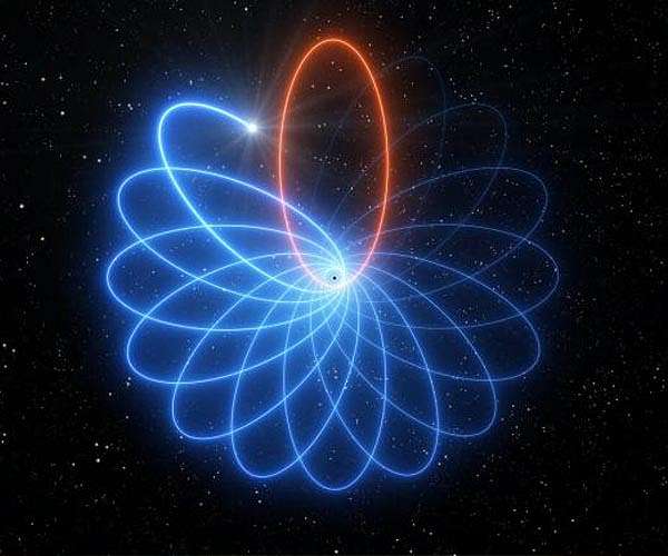 Planet Nine and the search for primordial black holes orbiting solar system
