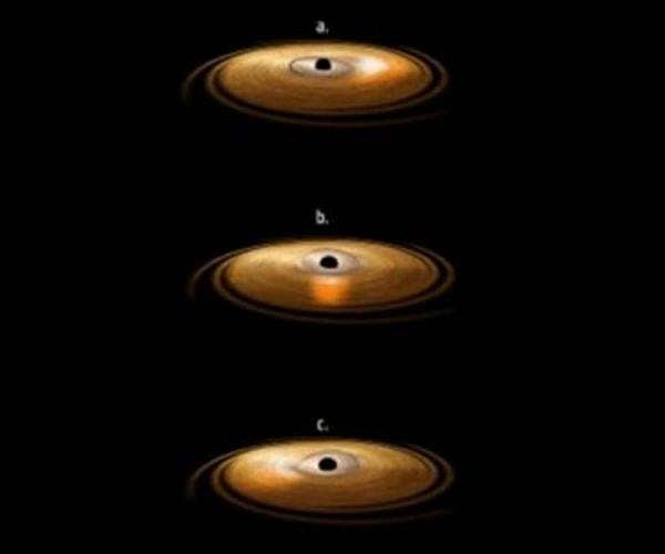 Star wobble reveals black hole dragging spacetime