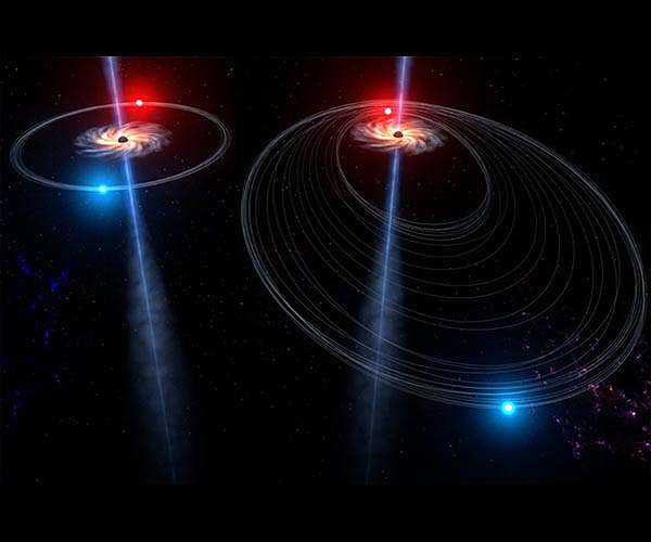 Gravitational 'kick' may explain the strange shape at the center of Andromeda