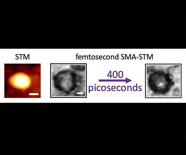 Cheap, nontoxic carbon nanodots poised to be quantum dots of the future