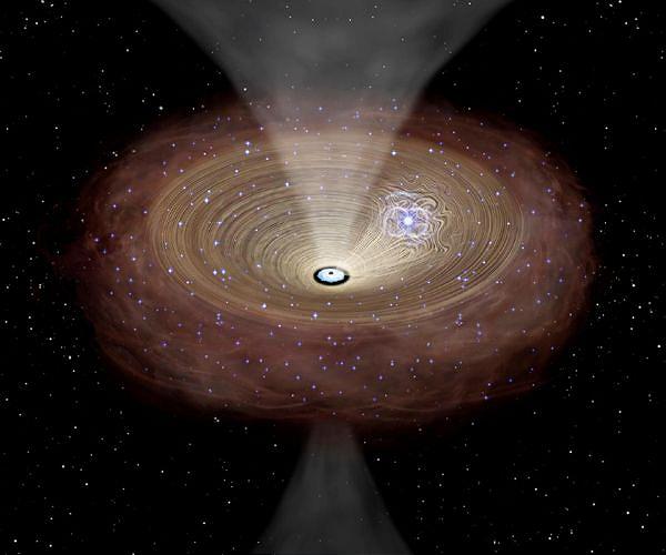 Galactic Turbulence Simulations Challenge Long-Held Theories