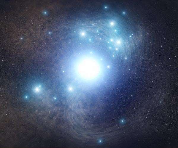 New insights about the brightest explosions in the Universe