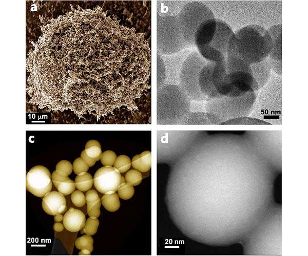 Faster, greener way of producing carbon spheres