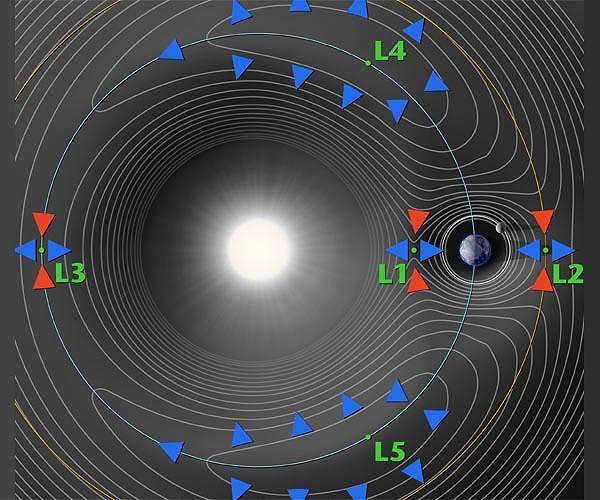 Seeking Water Worlds: NASA's Solid State Quantum Magnetometers