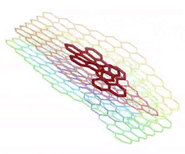 Twisting graphene into spirals