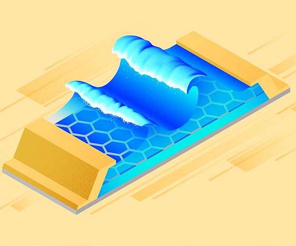New T-wave detector uses waves of the electronic sea in graphene