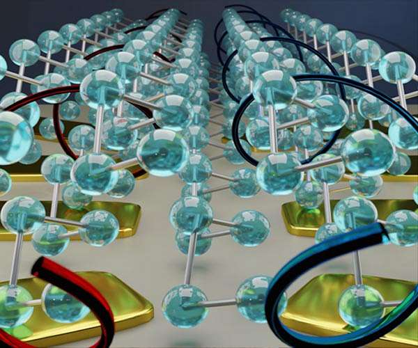 This crystal sings back: Illinois collaboration sheds light on magnetochiral instability