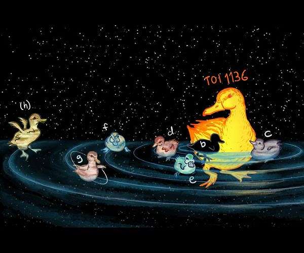 UC Irvine-led team unravels mysteries of planet formation and evolution in distant solar system