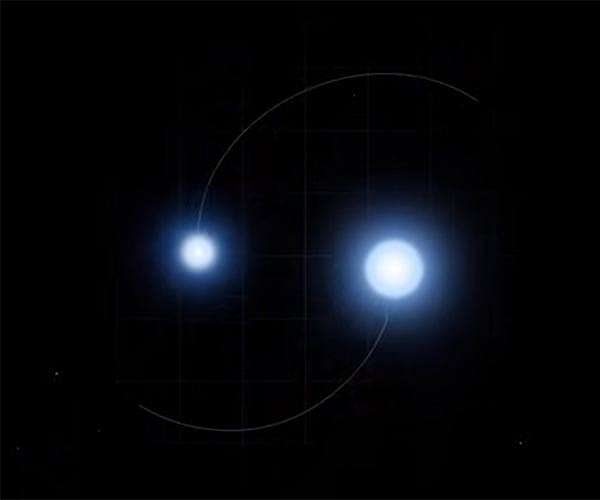 TESS shows North Star undergoes eclipses