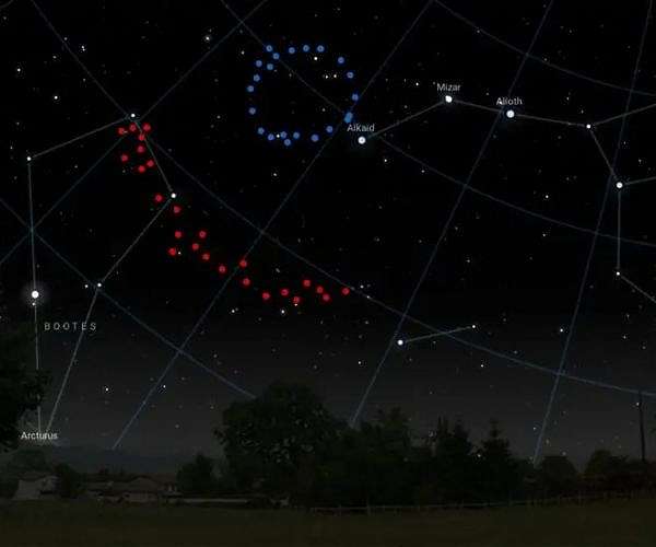 A Big Cosmological Mystery