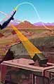 Laser System Tests Hand-Off Procedure
