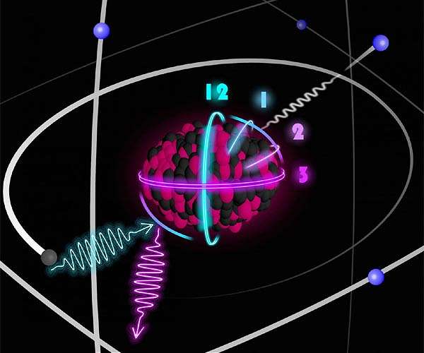 New optical atomic clock design simplifies technology without losing precision
