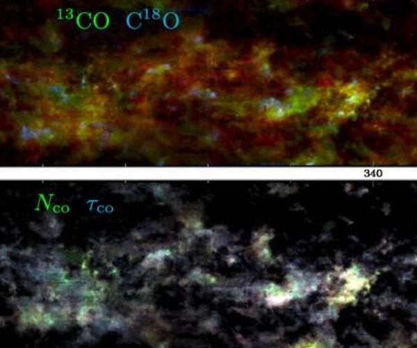 New study maps ripples and hidden structures in southern Milky Way