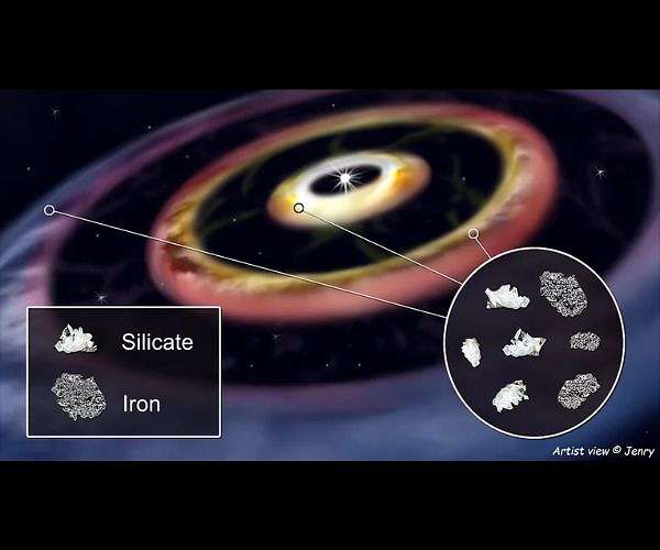 Three iron rings in a planet-forming disk