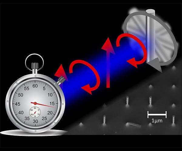 Controlled nuclear transition will make clocks hugely more precise than atomic ones