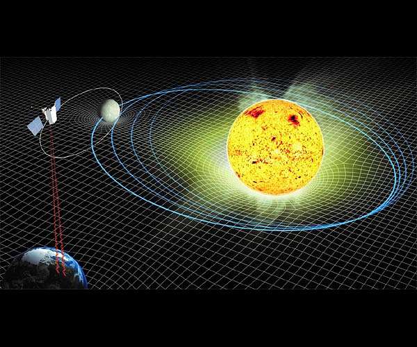 Understanding Mercury's Magnetic Tail